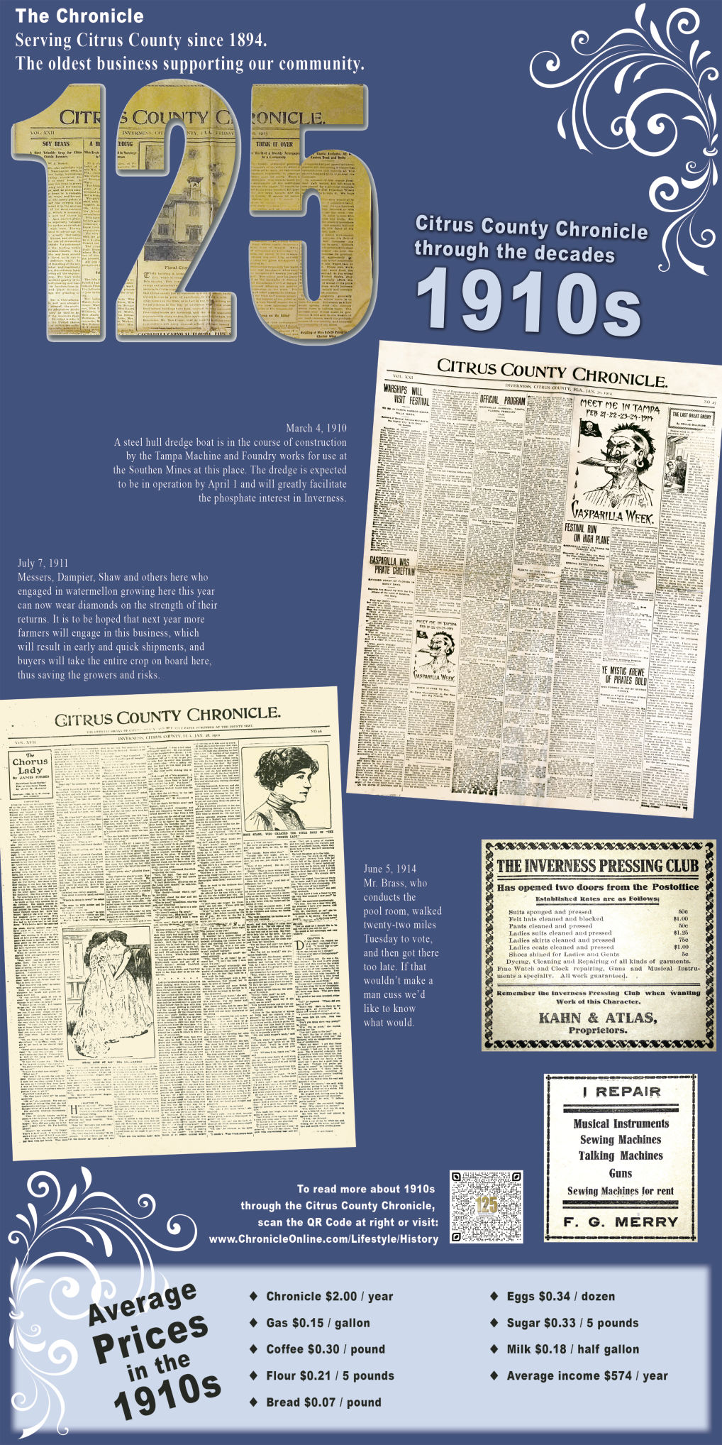 Chronicle through the decades 1910s